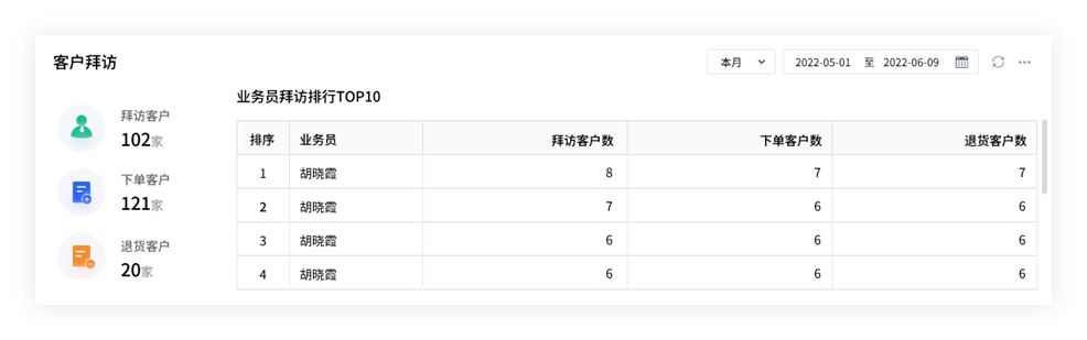 2024管家婆精准免费治疗,实践评估说明_kit10.590