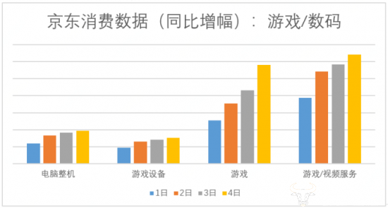 新澳门资料全年免费精准,实际数据说明_V66.397