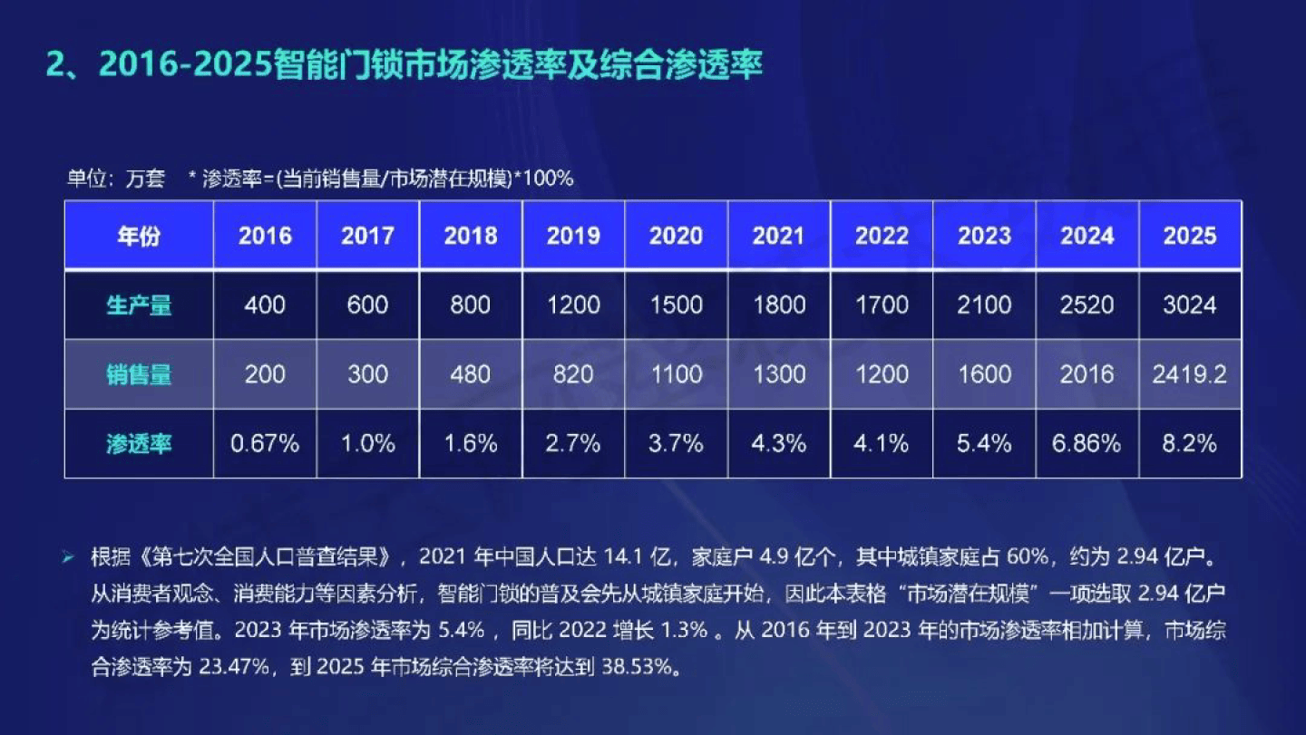 新奥门最新最快资料,全面数据分析实施_VE版33.516