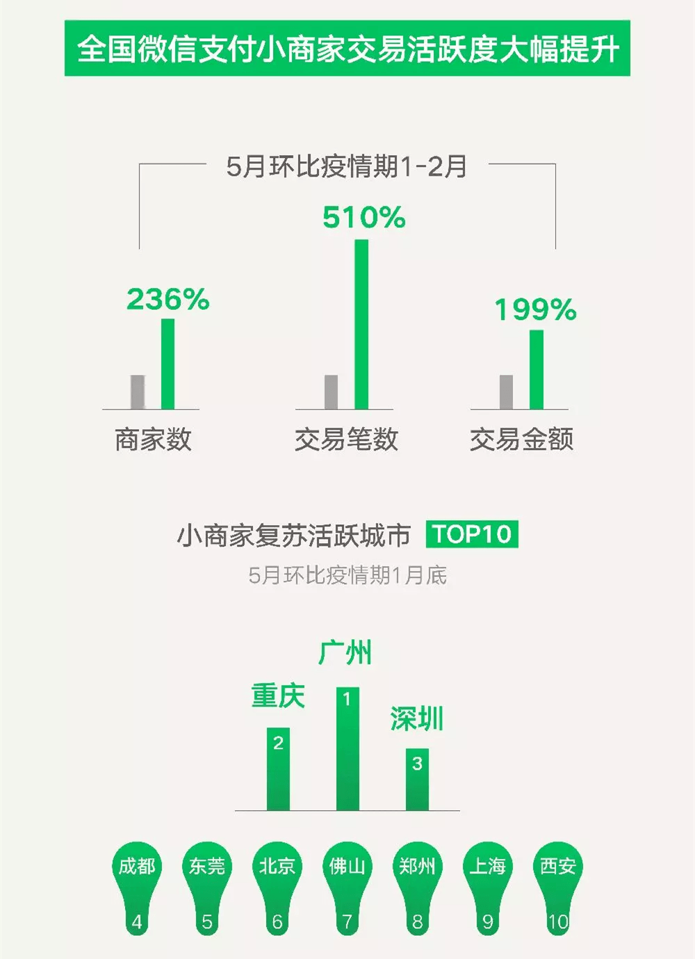 精准新澳门内部一码,全面应用分析数据_SHD55.205