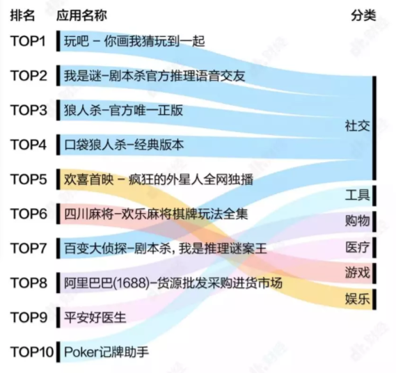 新澳2024年历史开奖记录查询结果,理论依据解释定义_ios23.284