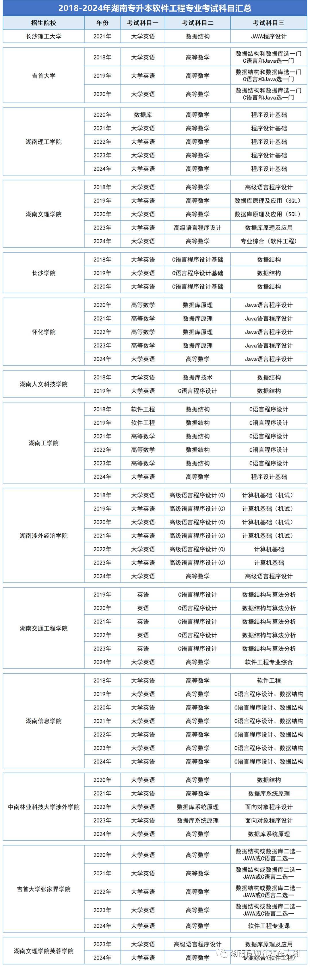 香港二四六开奖结果查询软件优势,实时解析数据_FT91.966