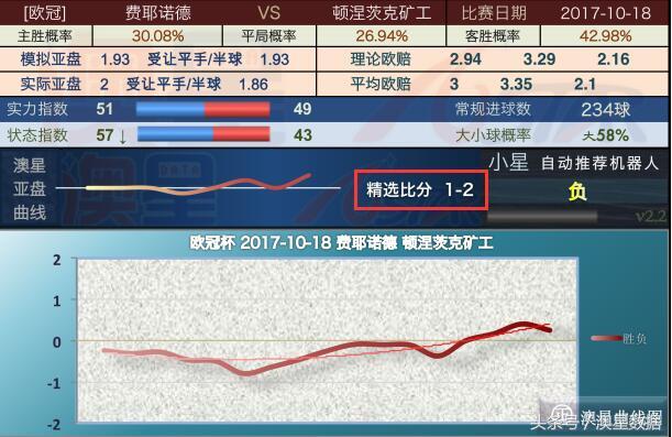 新澳今天最新资料,重要性方法解析_3DM36.718