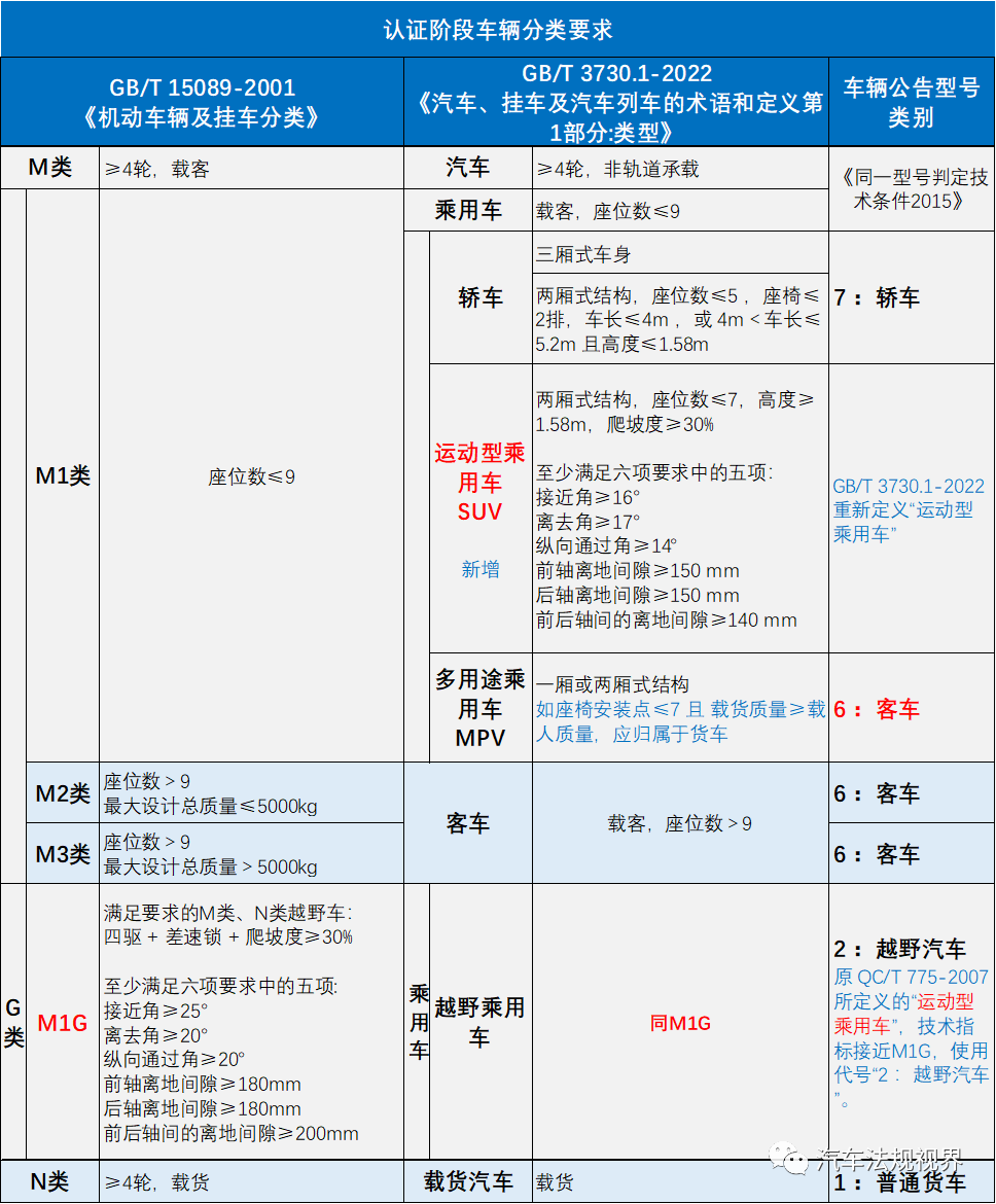 7777788888精准免费四肖,科学分析解释定义_AP78.258