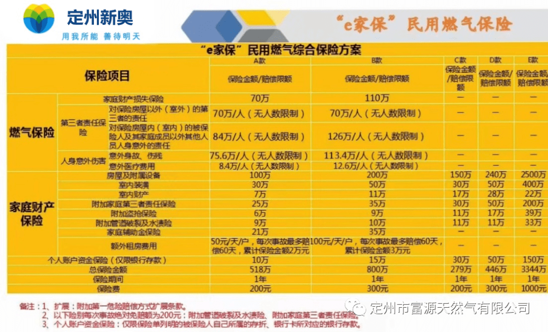 新奥门特免费资料大全管家婆,可靠性计划解析_3D52.837