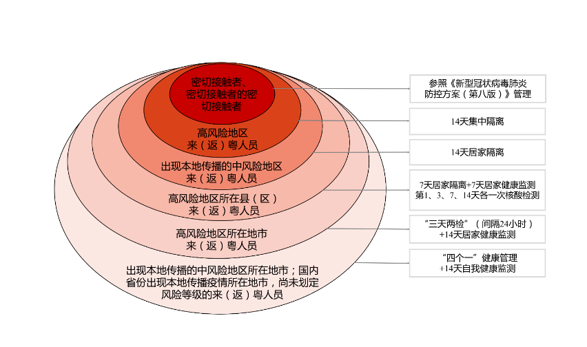 新澳门濠冮论坛,稳定性策略解析_Console97.489