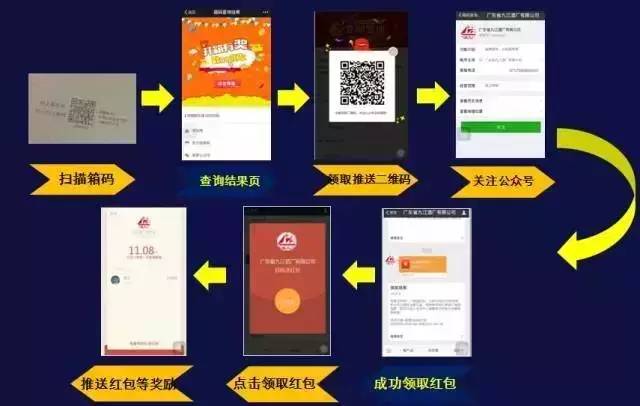 一码包中9点20公开,数据实施整合方案_zShop40.625