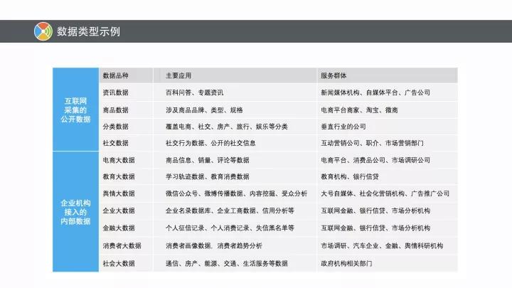 7777788888精准新传真使用方法,数据整合方案实施_Surface80.641