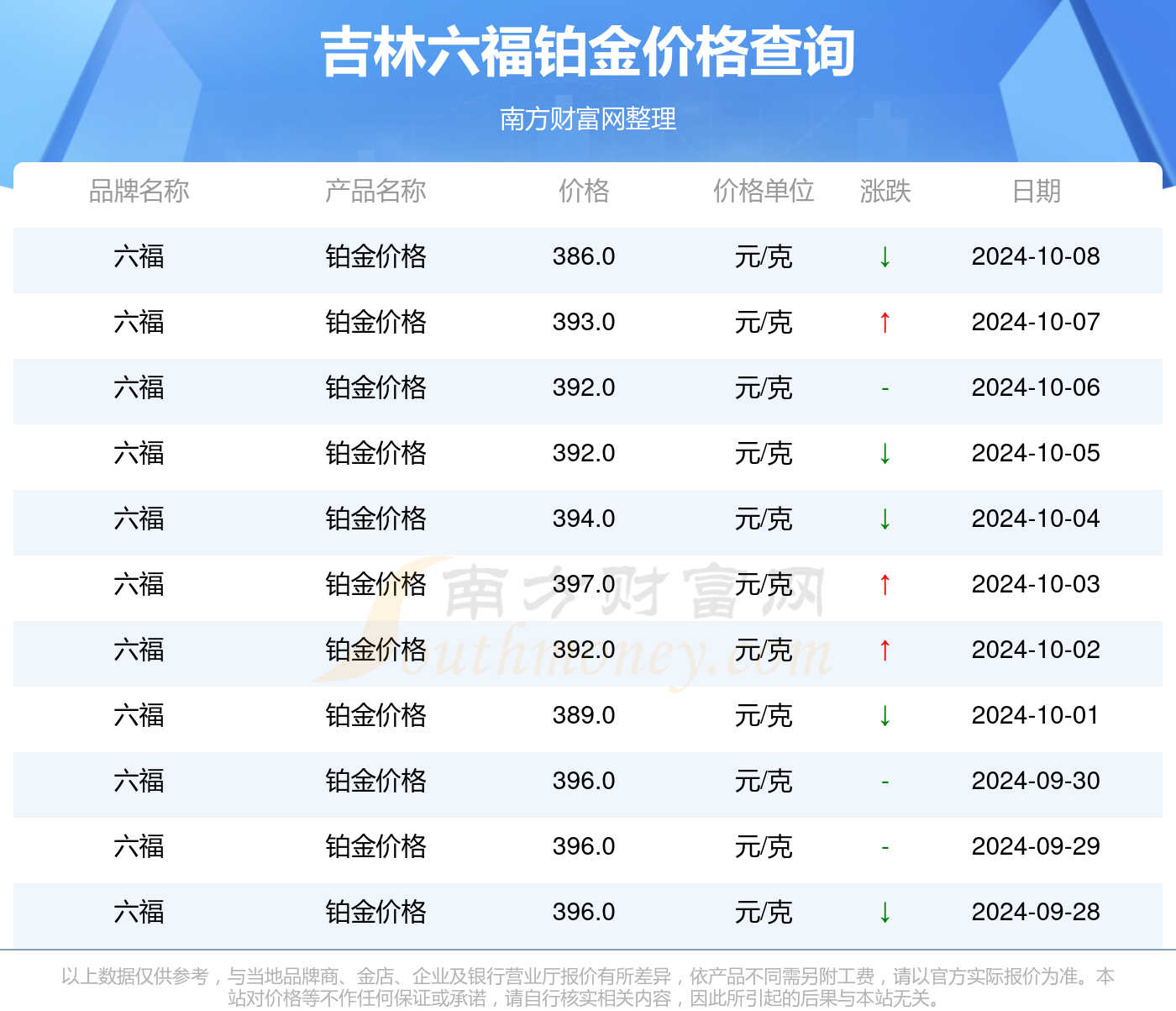 新澳门2024年资料版本,实地评估策略数据_tool47.187