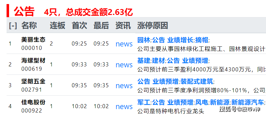 新奥今日开奖,现状解析说明_V版83.952