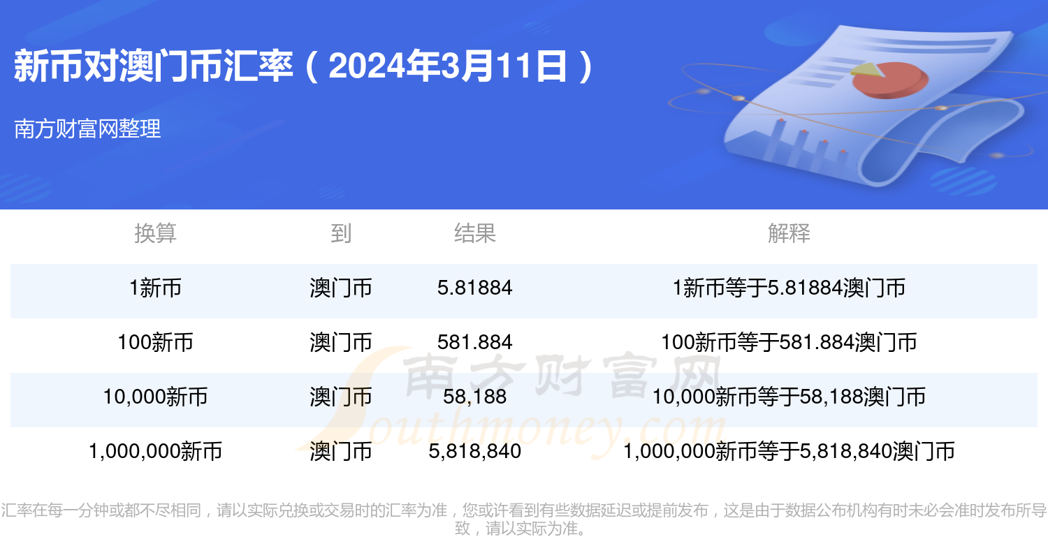 马会传真资料2024新澳门,深入数据执行计划_XR82.563