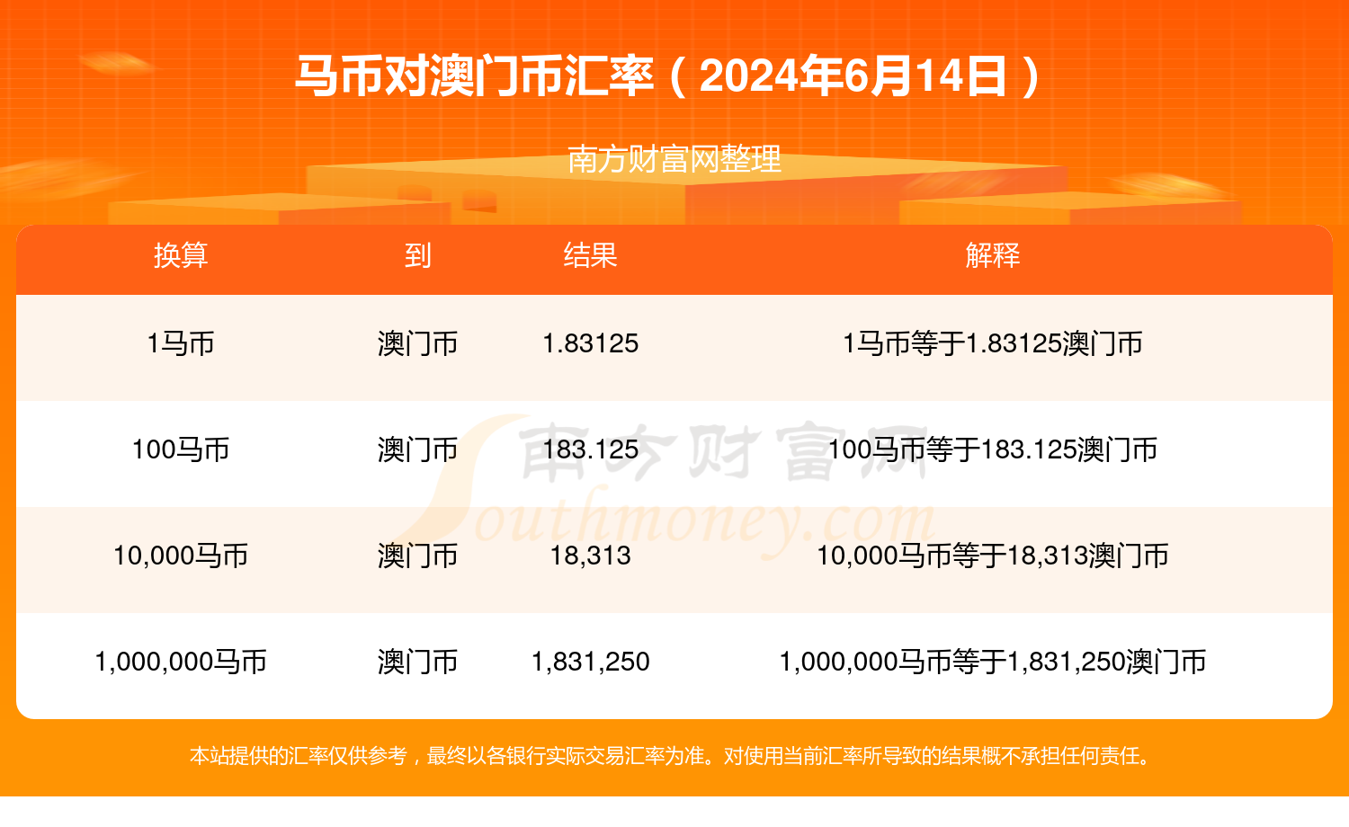 2024年今晚澳门特马开奖结果,最佳精选解释落实_娱乐版305.210