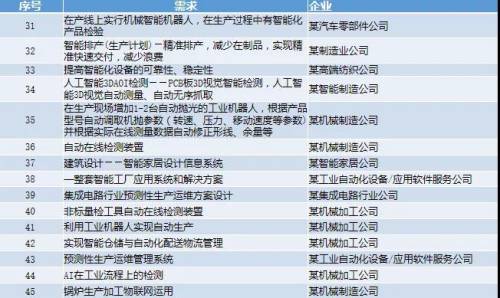 澳门一肖一码100%精准王中王,最新核心解答落实_网红版26.125