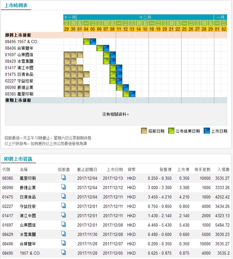 477777最快开奖记录,实际解析数据_4K71.738