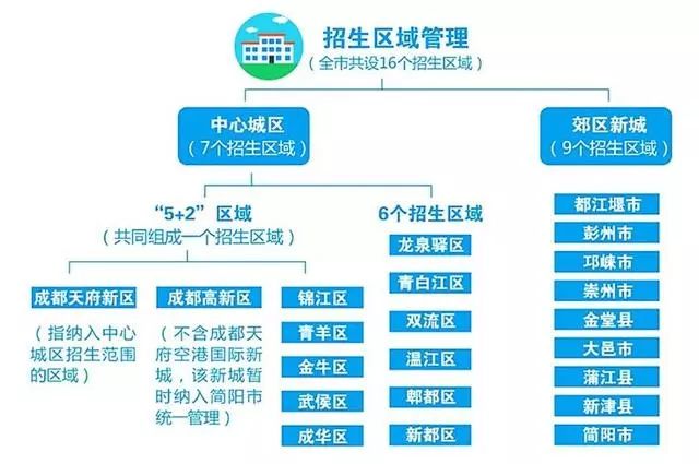 澳门天天彩期期精准,全面分析解释定义_战略版42.405