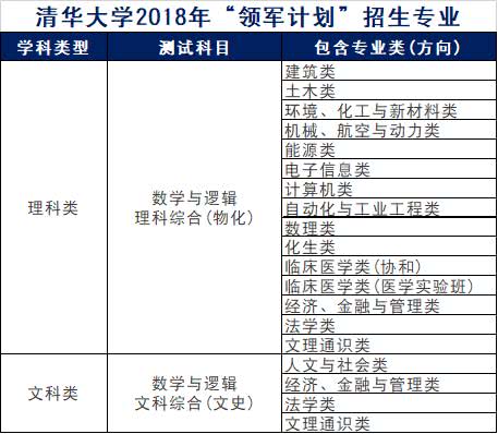 濠江免费资料最准一码,快速响应计划分析_顶级版31.981