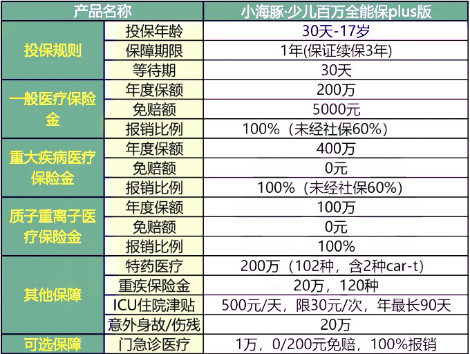 新澳天天开奖免费资料,专业说明解析_标准版64.761