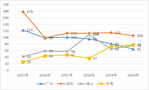 诱惑’暧昧 第2页