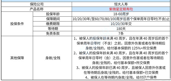 新奥2024年免费资料大全,实证分析解析说明_理财版33.953