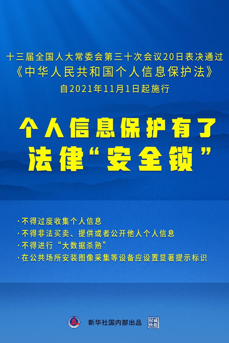 新奥长期免费资料大全,实效性解析解读_36068.836