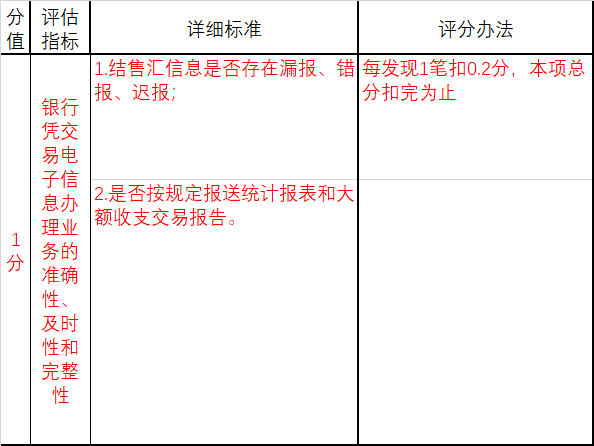 澳门六开奖结果2024开奖记录查询,实地执行考察数据_AR版53.427