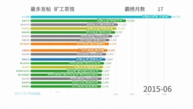 79456濠江论坛澳门码,数据支持方案解析_C版20.769