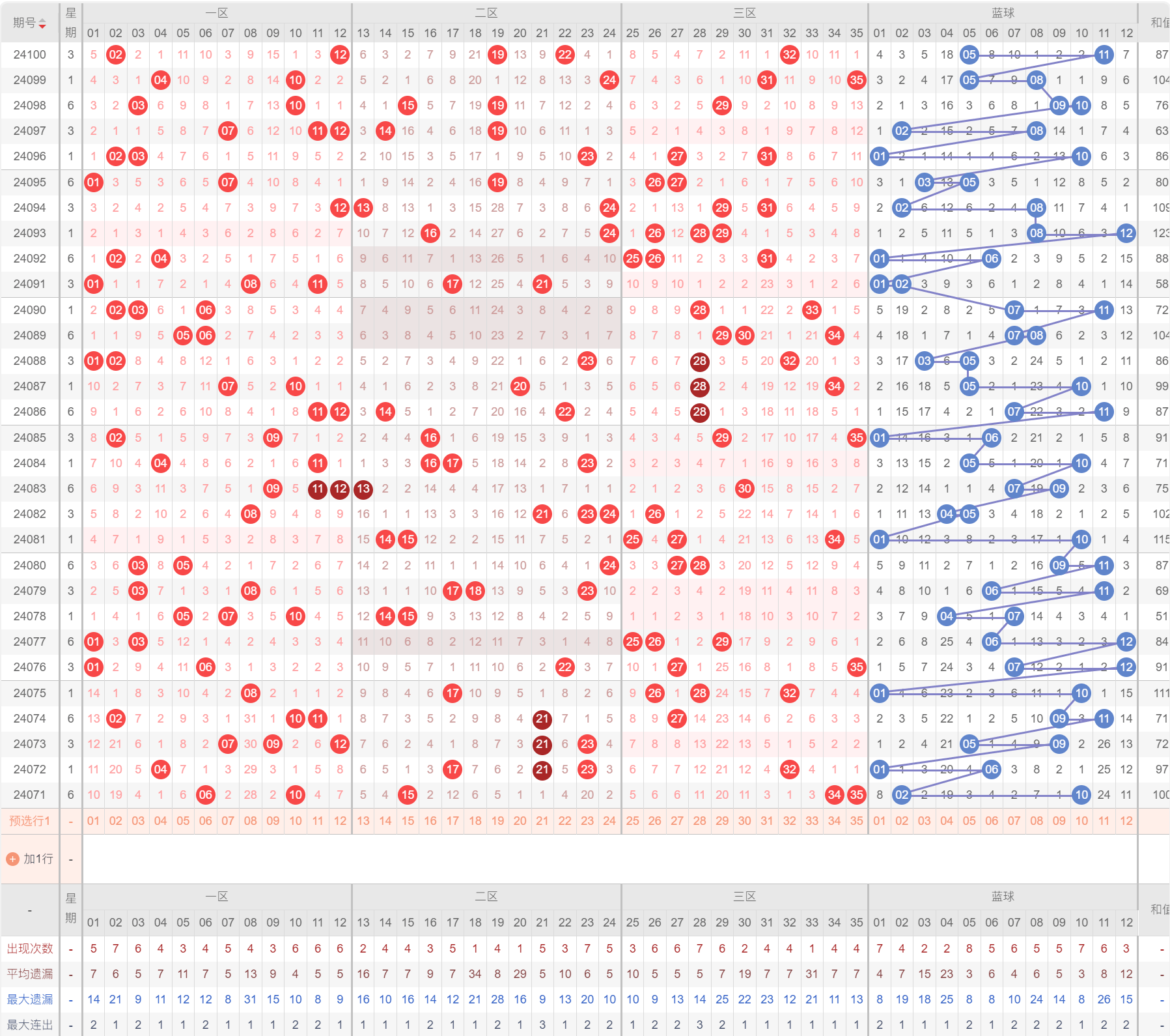 澳门开奖结果+开奖记录表013,实地研究数据应用_户外版65.636