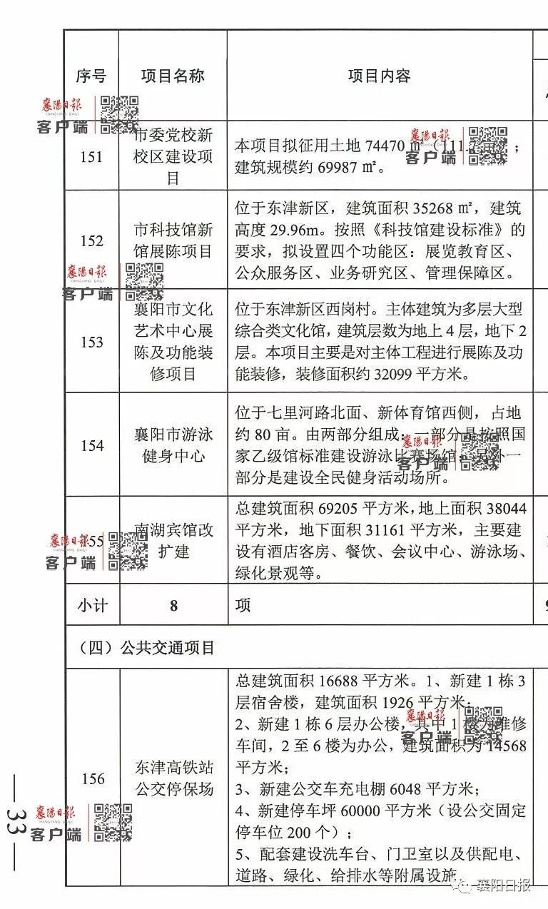 兖州市数据和政务服务局发展规划，数字化未来之路的蓝图