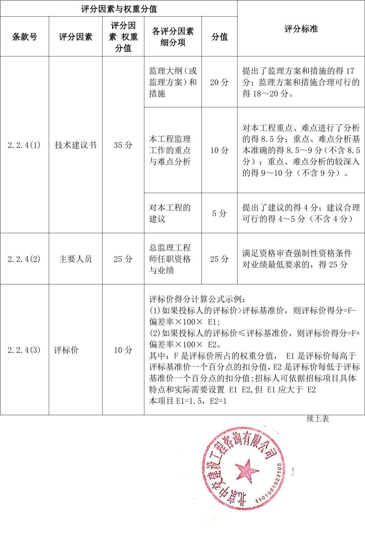 东台市级公路维护监理事业单位最新项目概览与动态分析