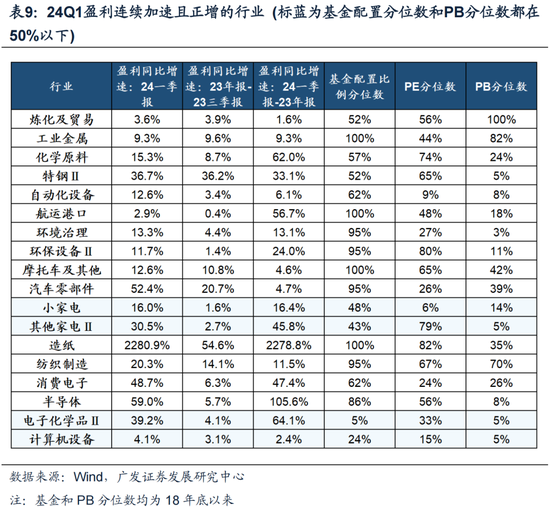 2024新奥天天免费资料,适用计划解析方案_豪华款43.124