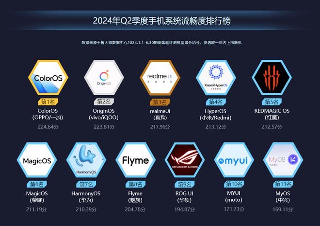 2024新澳正版免费资料的特点,重要性方法解析_RemixOS27.514