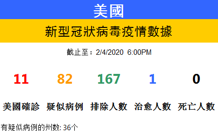 香港今晚特马,数据整合实施_SE版53.725