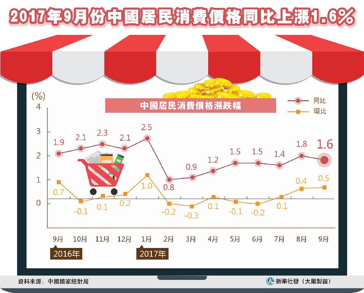 2024年新澳开奖记录,经济性执行方案剖析_3DM36.30.79