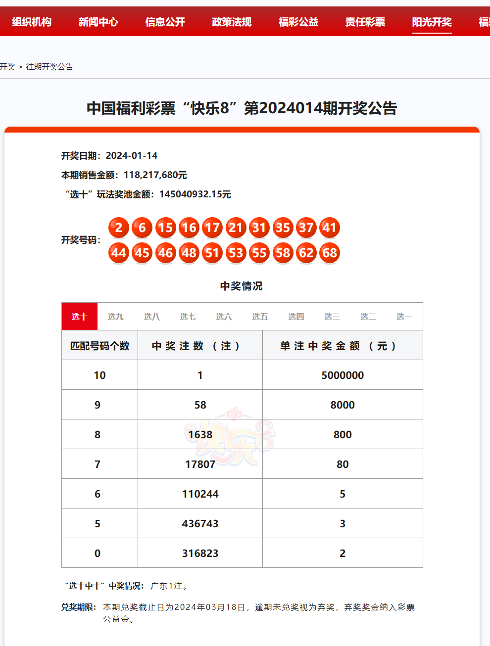 2024新澳天天彩免费资料单双中特,快速方案执行_UHD版55.265