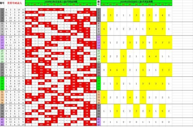 澳门开奖结果+开奖记录表210,理论依据解释定义_SHD68.235