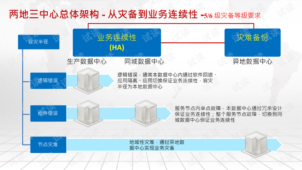 新澳门出今晚最准确一肖,深入数据设计策略_薄荷版83.946