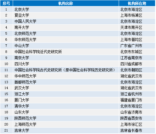 2024新奥正版资料最精准免费大全,快速响应计划分析_R版62.700