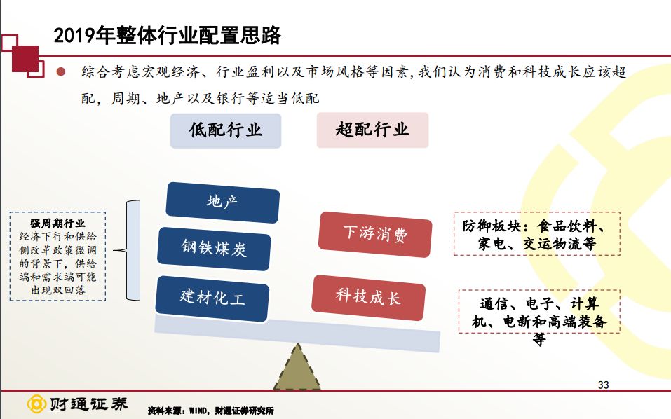 三中三免费公开期期三中三,经济性执行方案剖析_特别版3.363