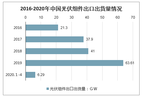 新澳好彩免费资料查询最新,完善的执行机制分析_增强版62.601