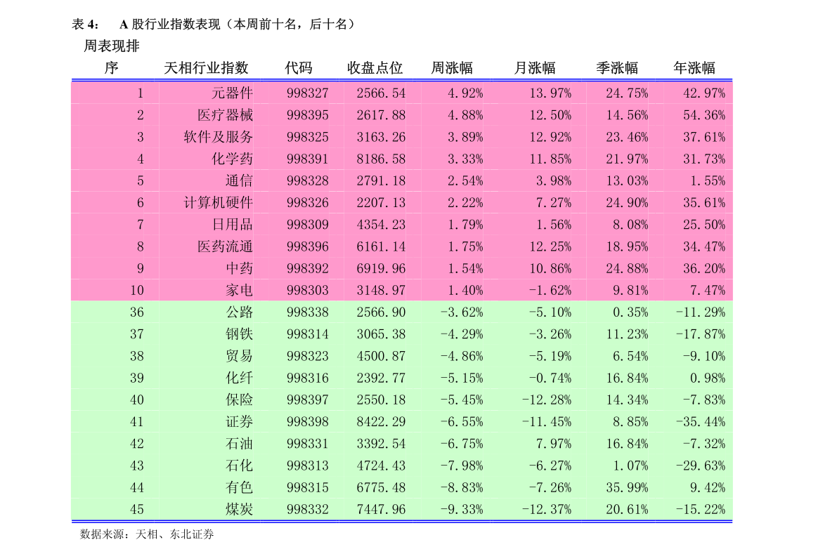 2004新澳门天天开好彩,收益说明解析_特别款68.794