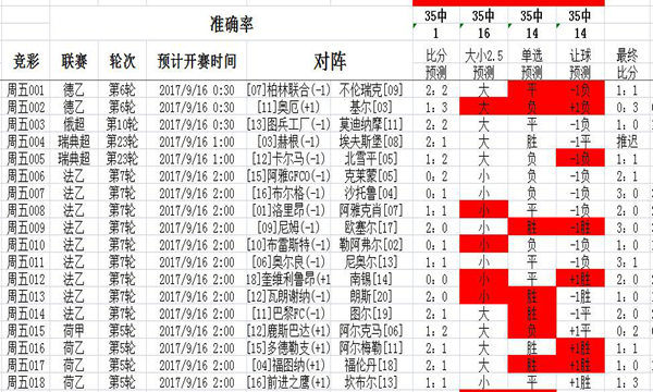 4238免费无错精准6肖,深层策略设计解析_桌面版13.715