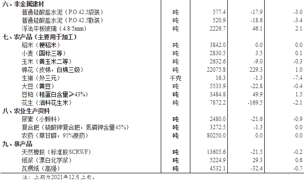 新澳精准资料免费提供4949期,统计分析解析说明_Harmony款17.988