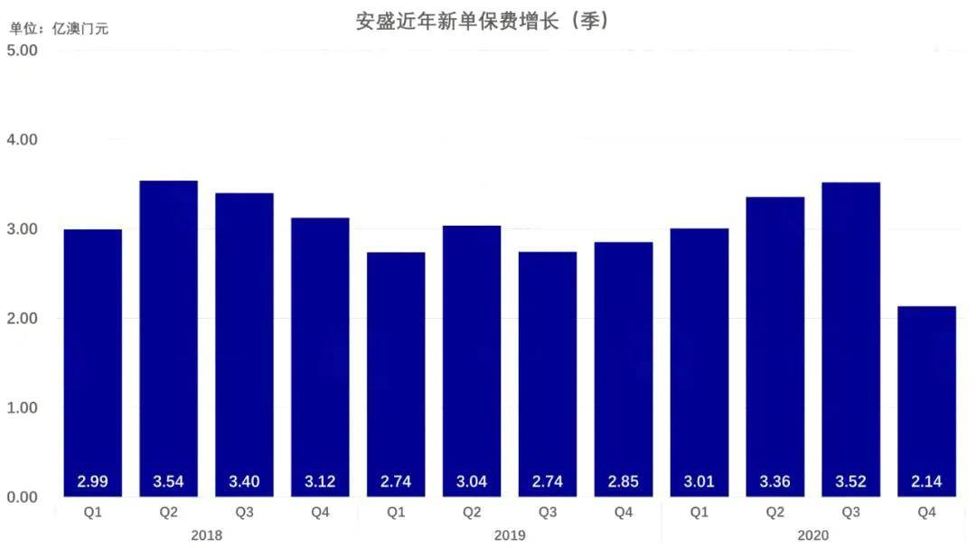 澳门4949最快开奖结果,深层数据执行策略_领航款23.999