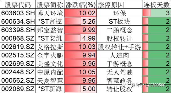 2024澳门六开奖结果出来,实证分析解析说明_领航款20.258