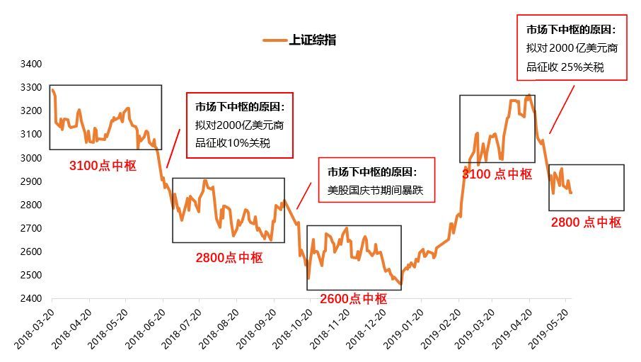 三肖三期必出特马预测方法,资源整合策略实施_S66.239