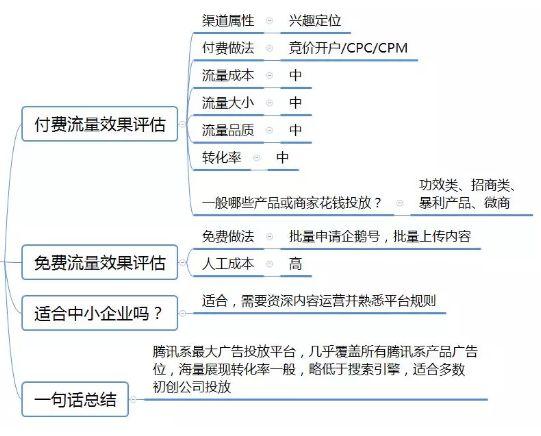 2024年新洩历史开奖记录,连贯性执行方法评估_3D82.546