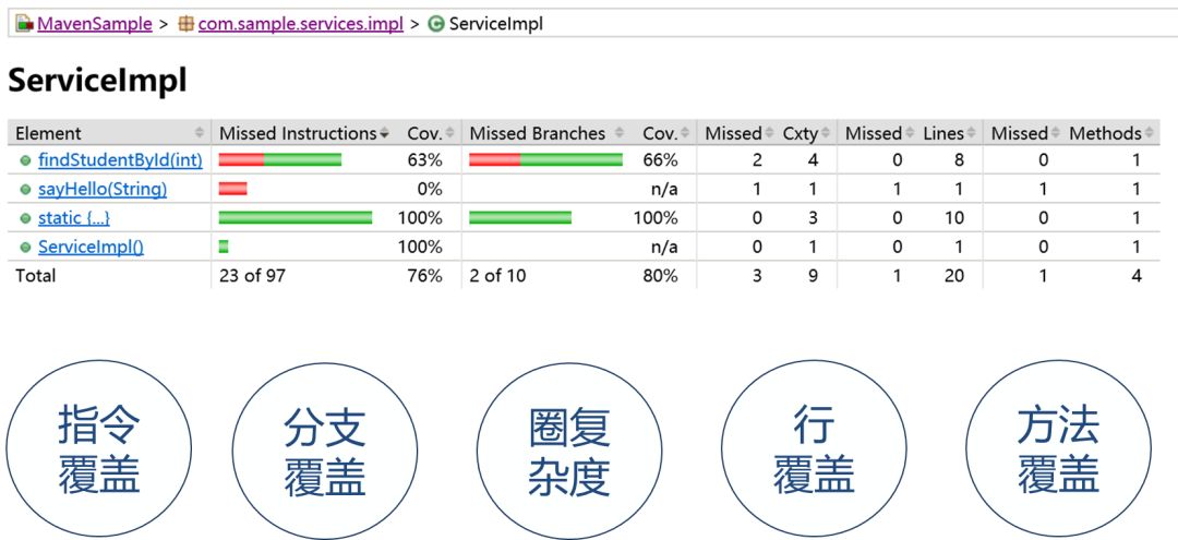 2024澳门免费最精准龙门,连贯方法评估_Superior14.662