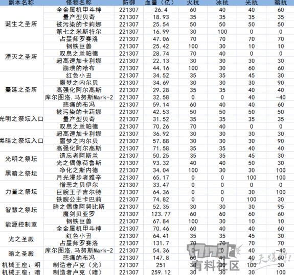 正宗黄大仙中特一肖,数据解读说明_专属版80.933