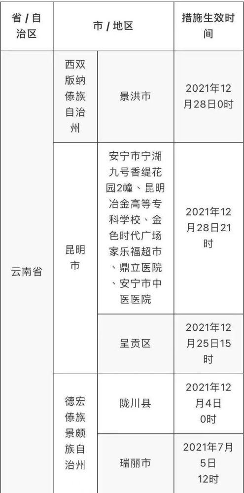 新澳精准资料免费大全,实践性计划推进_精简版105.220