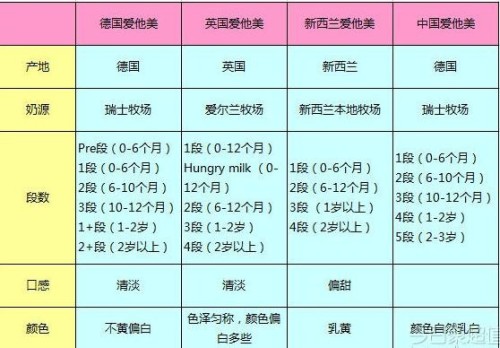 2024年新澳开奖结果公布,专业调查解析说明_AP88.604